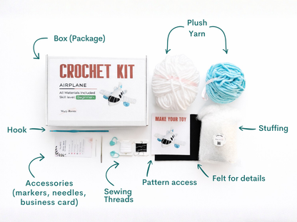 Crochet kit with labeled components on a white background, plush airplane with yarn, accessories, pattern, for beginners