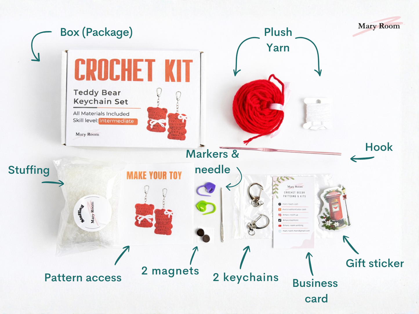 Flat lay of all items included in the crochet teddy bear keychain kit, with labels and arrows – DIY Crochet Kit for Valentine’s Day (Kissing Bears)