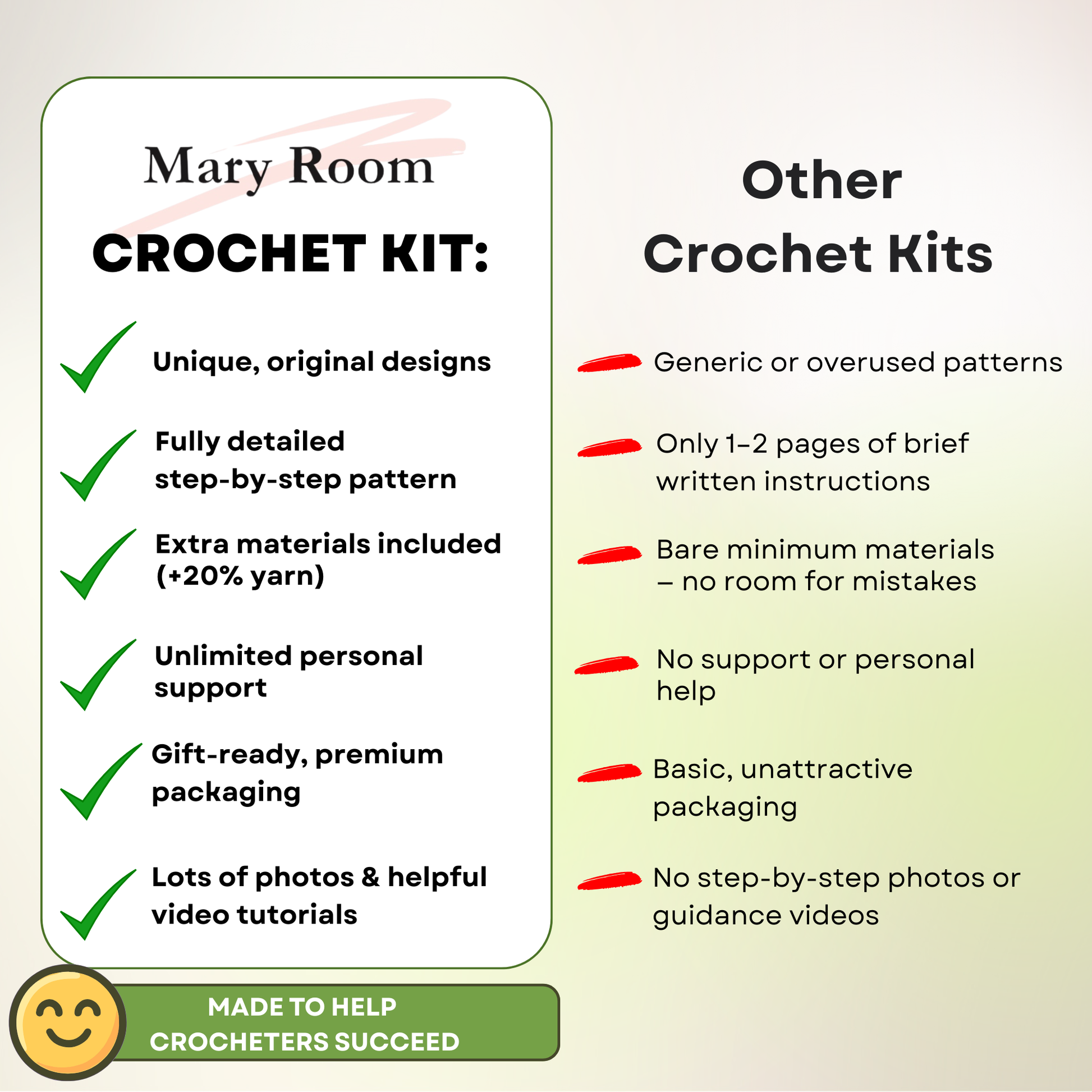 Comparison chart showing how Mary Room crochet kits are better than generic kits
