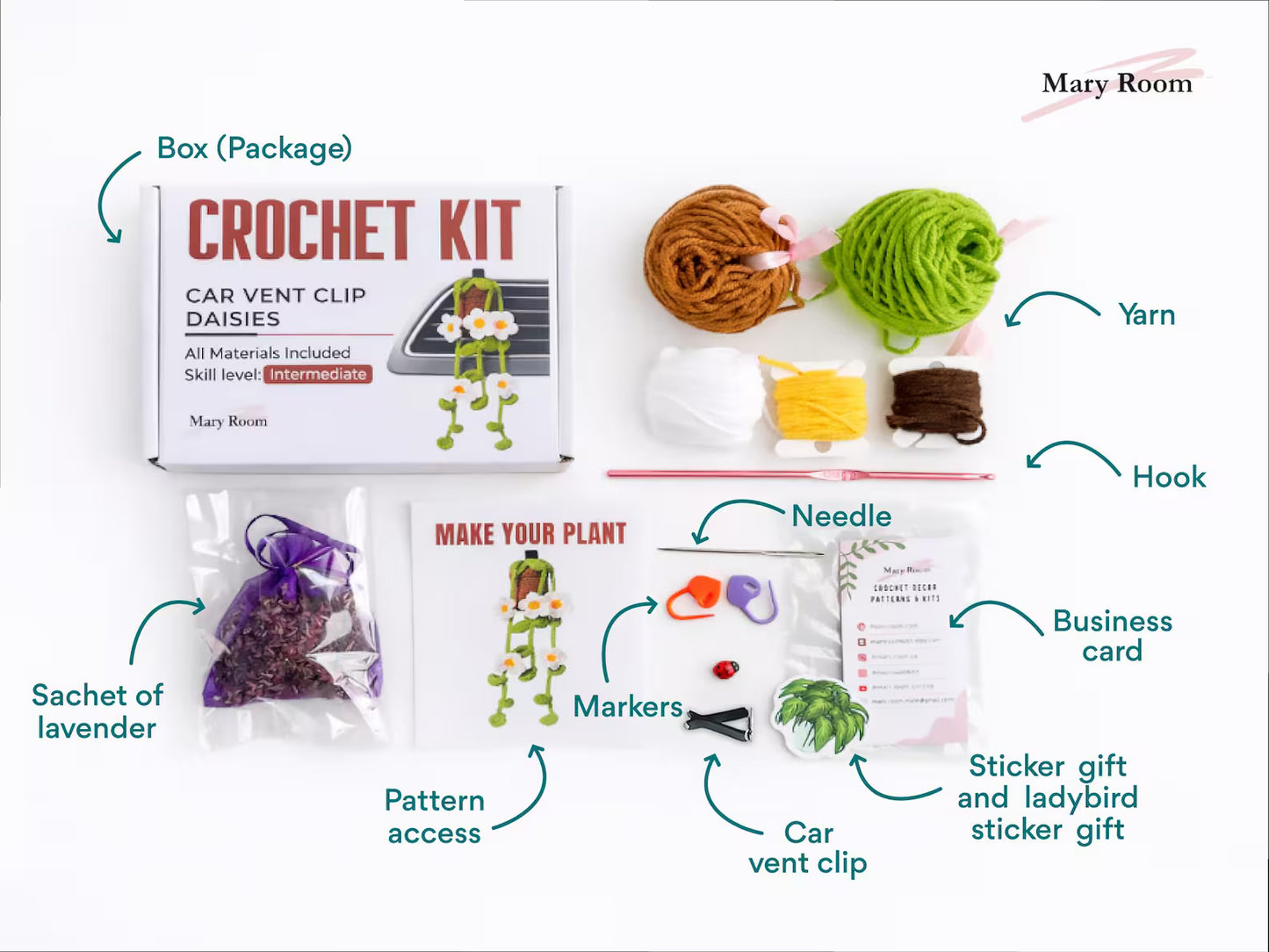 Infographic showing what’s included in the daisy crochet kit: yarn, hook, pattern, lavender sachet, clip, packaging