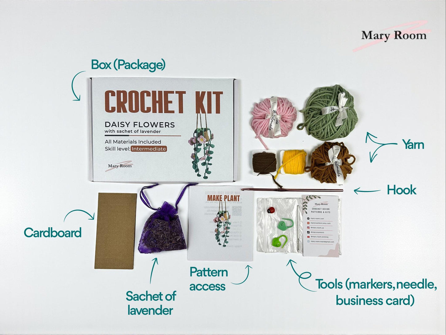 Crochet kit to make a hanging plant with labeled components on a white background