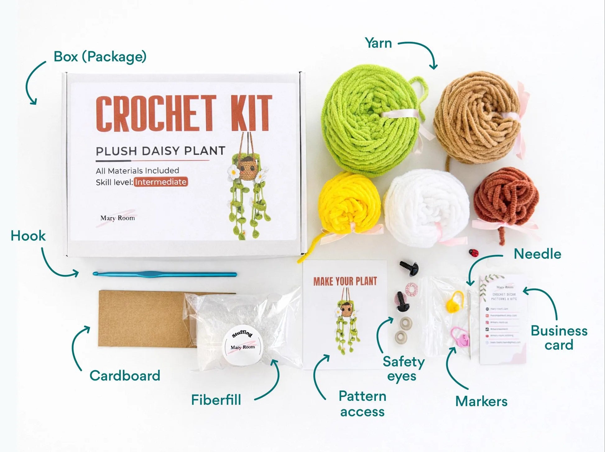 Overview of materials included in the Crochet KIT Plush Plant with Daisy Flowers: yarn, hook, stuffing, and tools.